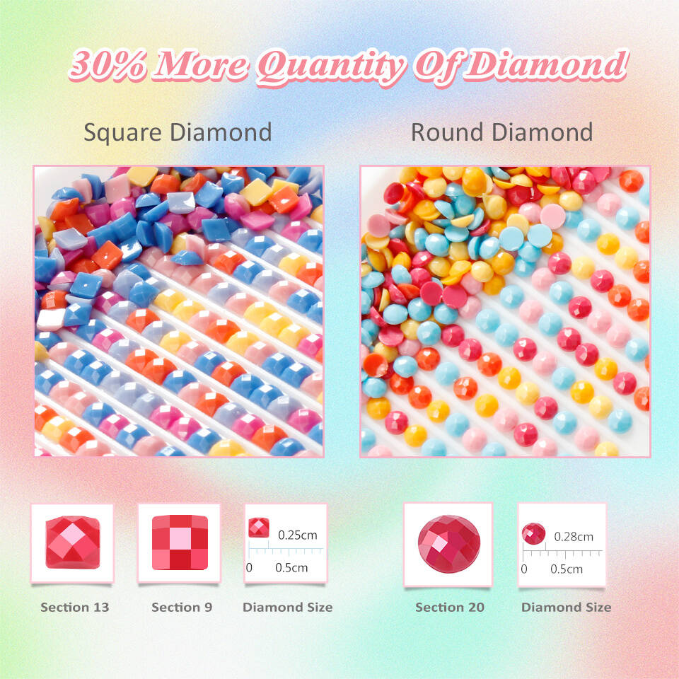 Huacan Diamond Painting Butter - Photo Mosaic Print ulasan dan harga